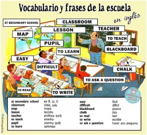 vocabulario y frases de la escuela